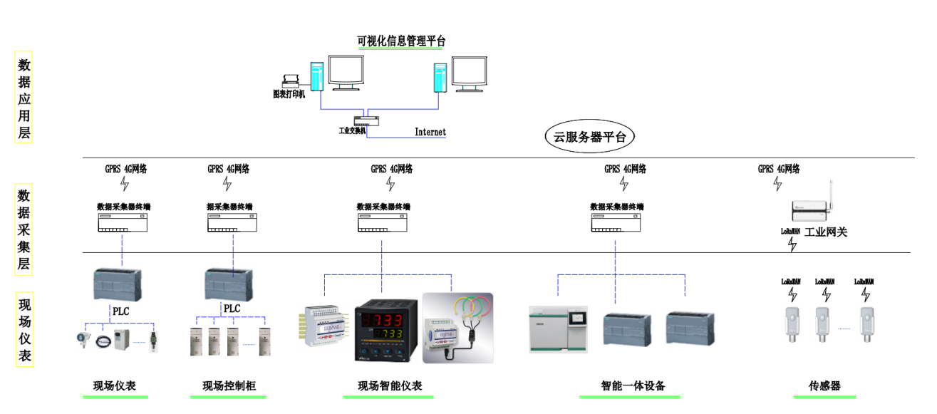 &#20061;&#28216;&#32593;&#39029;&#29256;&#30331;&#24405;&#20837;&#21475;&#45;&#20061;&#28216;&#40;&#20013;&#22269;&#41;