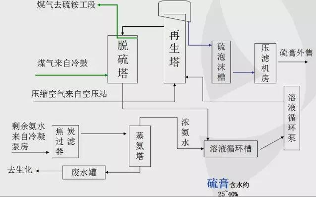 &#20061;&#28216;&#32593;&#39029;&#29256;&#30331;&#24405;&#20837;&#21475;&#45;&#20061;&#28216;&#40;&#20013;&#22269;&#41;