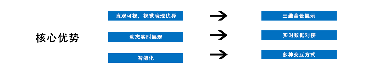 &#20061;&#28216;&#32593;&#39029;&#29256;&#30331;&#24405;&#20837;&#21475;&#45;&#20061;&#28216;&#40;&#20013;&#22269;&#41;